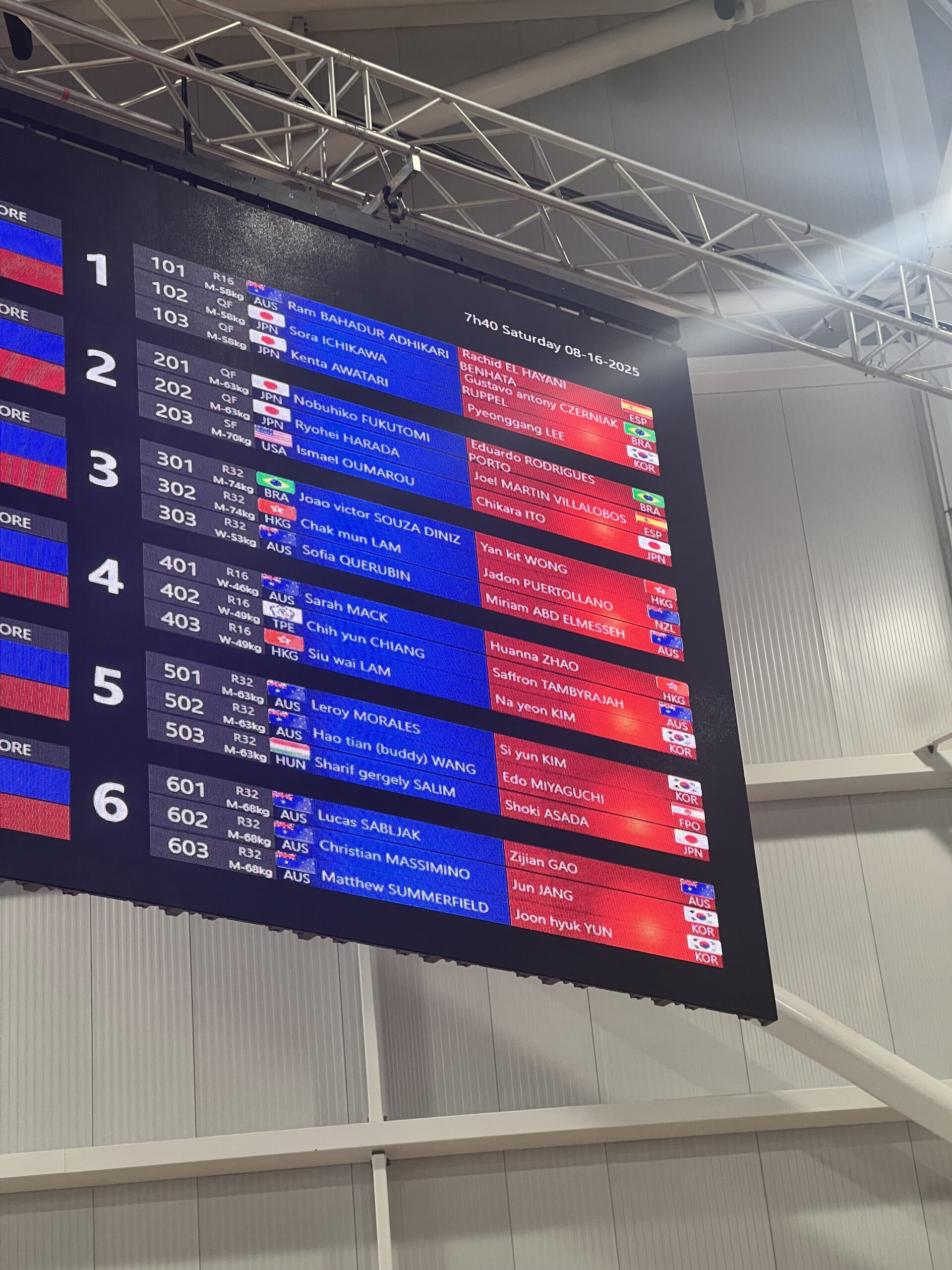 WT President’s Cup Oceania Para Taekwondo G3/Australia Para Taekwondo Open G2（オーストラリア）
